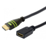 ICOC HDMI2-4-EXT050.jpg